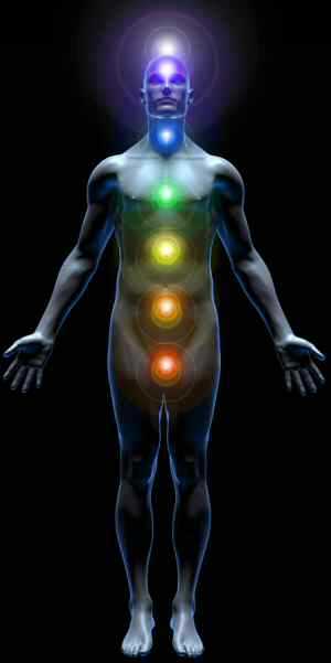 The Chakra Locations in Reiki Healing